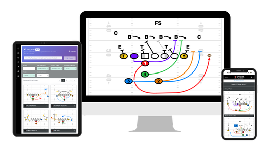 FirstDown PlayBook Devices